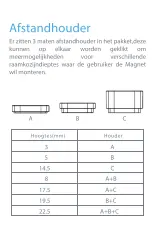 Preview for 28 page of eTIGER ES-D3E Manual