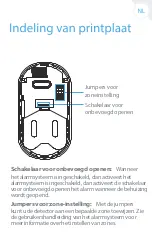 Preview for 31 page of eTIGER ES-D3E Manual