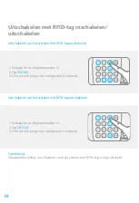 Preview for 84 page of eTIGER ES-K1A Manual