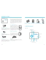 Предварительный просмотр 3 страницы eTIGER S2 Manual