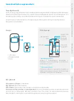 Предварительный просмотр 221 страницы eTIGER S3b Sim Secual Quick Start-Up