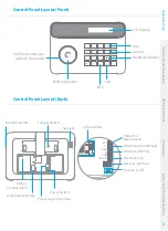 Preview for 4 page of eTIGER S4 Combo Secual Manual