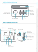 Preview for 40 page of eTIGER S4 Combo Secual Manual