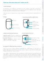 Preview for 101 page of eTIGER S4 Combo Secual Manual