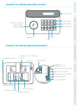 Preview for 184 page of eTIGER S4 Combo Secual Manual