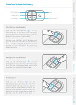 Preview for 204 page of eTIGER S4 Combo Secual Manual