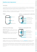 Preview for 209 page of eTIGER S4 Combo Secual Manual