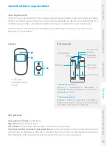 Preview for 242 page of eTIGER S4 Combo Secual Manual