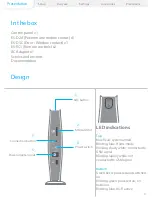 Preview for 4 page of eTIGER secual box User Manual