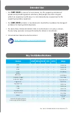 Preview for 3 page of ETION CREATE CHANNELS MEDICAL SOLUTONS CUBE 25 NIV Setup Manual