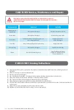 Preview for 12 page of ETION CREATE CHANNELS MEDICAL SOLUTONS CUBE 25 NIV Setup Manual