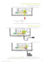 Предварительный просмотр 14 страницы Etisalat DGA4231ETI Quick Installation Manual & Safety Instructions And Regulatory Information