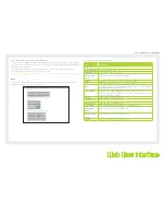 Предварительный просмотр 13 страницы Etisalat HSPA User Manual