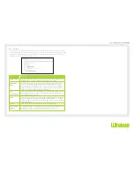 Предварительный просмотр 19 страницы Etisalat HSPA User Manual