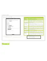 Предварительный просмотр 32 страницы Etisalat HSPA User Manual