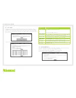 Предварительный просмотр 34 страницы Etisalat HSPA User Manual