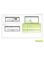 Предварительный просмотр 35 страницы Etisalat HSPA User Manual