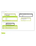 Предварительный просмотр 48 страницы Etisalat HSPA User Manual