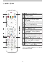 Preview for 30 page of Etisalat technicolor DWI259S User Manual