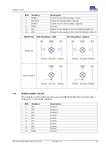 Предварительный просмотр 26 страницы ETL ATS 400 Instruction Manual