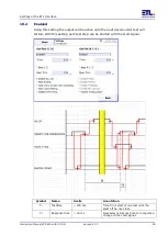 Предварительный просмотр 49 страницы ETL ATS 400 Instruction Manual