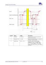 Предварительный просмотр 52 страницы ETL ATS 400 Instruction Manual