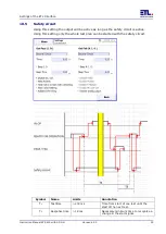 Предварительный просмотр 53 страницы ETL ATS 400 Instruction Manual