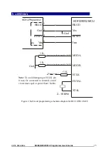 Предварительный просмотр 15 страницы ETL MC68HC912 User Manual