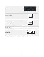 Preview for 25 page of ETL MUA Controls Installation, Operation And Maintenance Manual