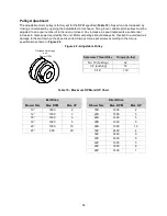 Preview for 54 page of ETL MUA Controls Installation, Operation And Maintenance Manual