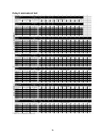 Preview for 56 page of ETL MUA Controls Installation, Operation And Maintenance Manual