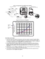 Preview for 60 page of ETL MUA Controls Installation, Operation And Maintenance Manual