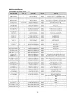 Preview for 68 page of ETL MUA Controls Installation, Operation And Maintenance Manual