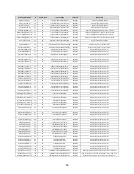 Preview for 69 page of ETL MUA Controls Installation, Operation And Maintenance Manual