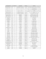 Preview for 70 page of ETL MUA Controls Installation, Operation And Maintenance Manual