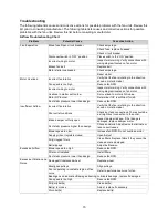 Preview for 73 page of ETL MUA Controls Installation, Operation And Maintenance Manual