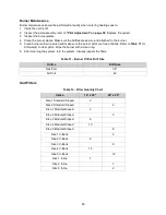 Preview for 80 page of ETL MUA Controls Installation, Operation And Maintenance Manual