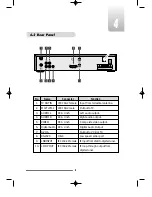 Preview for 9 page of ETL PANSAT 330A User Manual