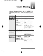 Preview for 66 page of ETL PANSAT 330A User Manual