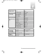 Preview for 68 page of ETL PANSAT 330A User Manual