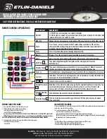 Предварительный просмотр 6 страницы Etlin-Daniels HBRA7 Series Installation Manual