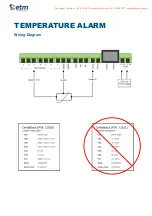 Preview for 41 page of ETM 71610 User Manual