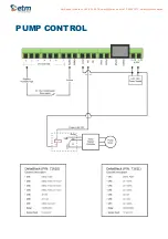 Preview for 43 page of ETM 71610 User Manual