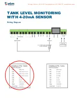 Preview for 44 page of ETM 71610 User Manual