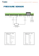 Preview for 48 page of ETM 71610 User Manual