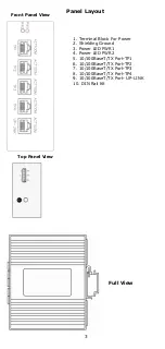 Preview for 3 page of ETM ETM-IES-05-U1-A User Manual