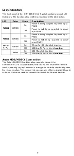 Preview for 7 page of ETM ETM-IES-05-U1-A User Manual