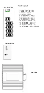 Preview for 3 page of ETM ETM-IES-08-U1-A User Manual