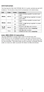 Preview for 7 page of ETM ETM-IES-08-U1-A User Manual