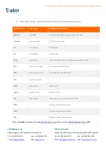 Preview for 11 page of ETM ETM770-PRO User Manual